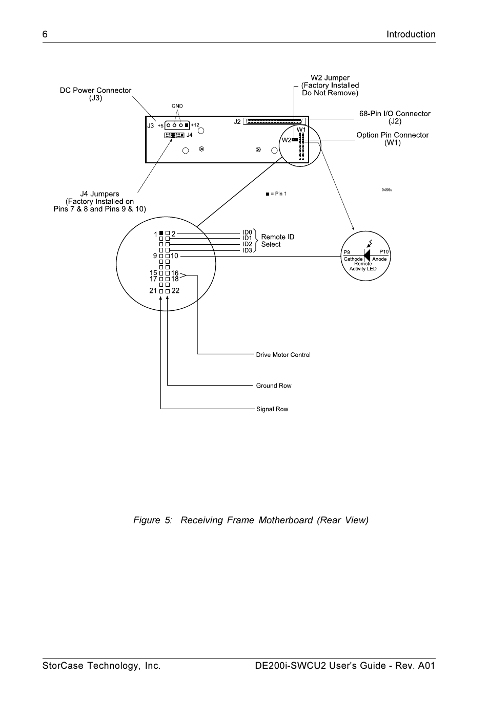 StorCase Technology DE200i-SWCU2 User Manual | Page 13 / 35