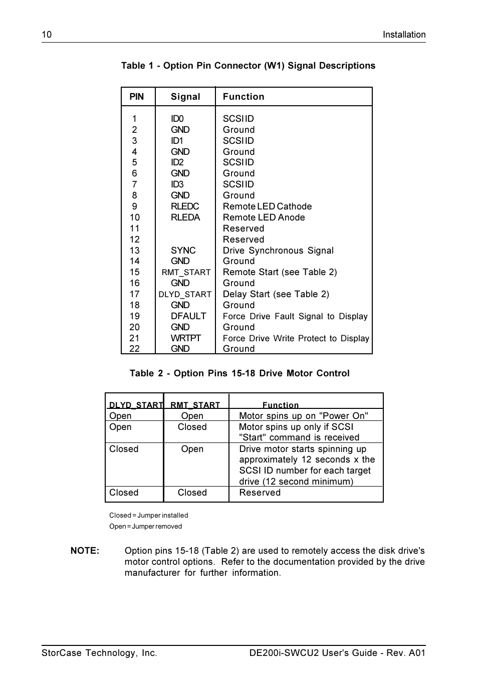 StorCase Technology DE200i-SWCU2 User Manual | Page 17 / 35