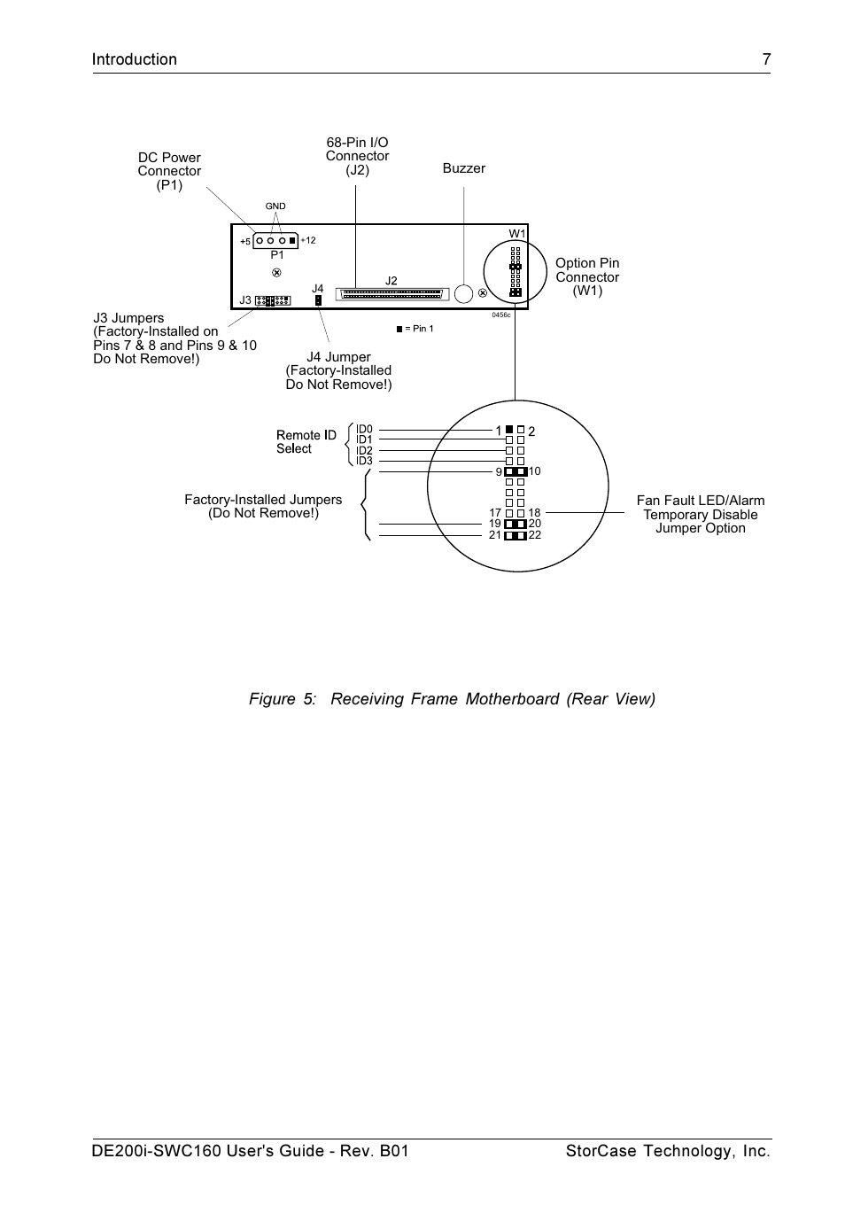 StorCase Technology DE200i-SWC160 User Manual | Page 14 / 37
