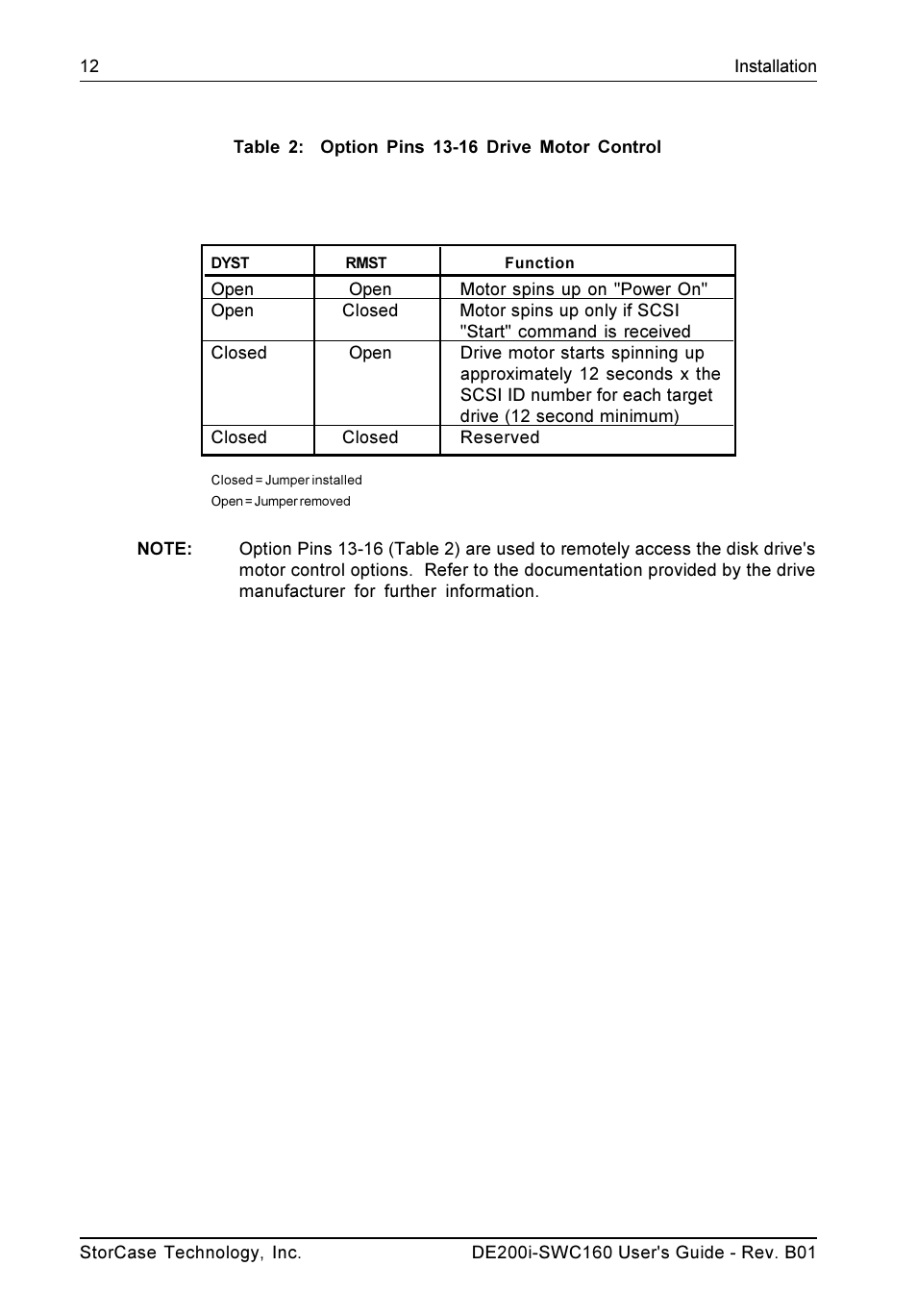 StorCase Technology DE200i-SWC160 User Manual | Page 19 / 37