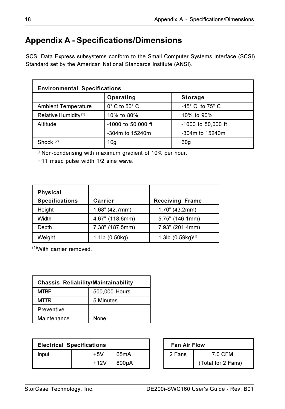 Appendix a - specifications/dimensions | StorCase Technology DE200i-SWC160 User Manual | Page 25 / 37