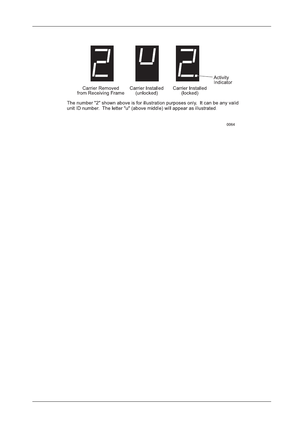 Receiving frame rear panel | StorCase Technology DE200 Ultra320 User Manual | Page 12 / 31