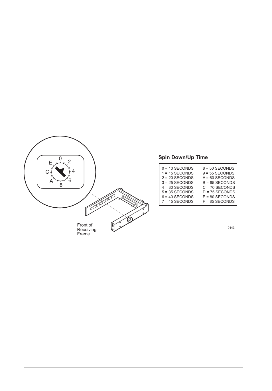 Adjusting the spin down/up timer | StorCase Technology DE200 Ultra320 User Manual | Page 21 / 31