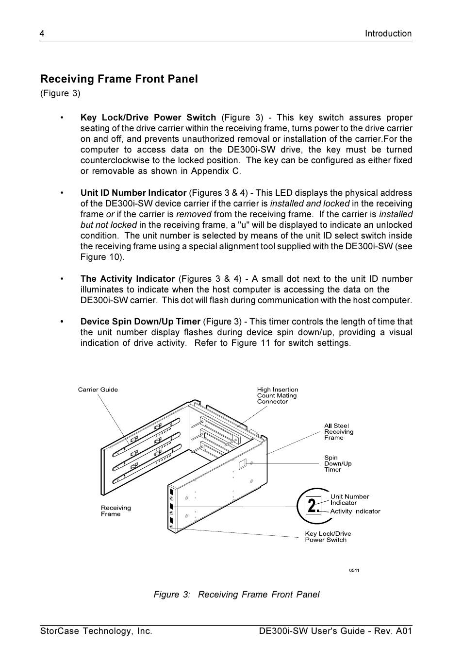 Receiving frame front panel | StorCase Technology DE300i-SW User Manual | Page 11 / 35