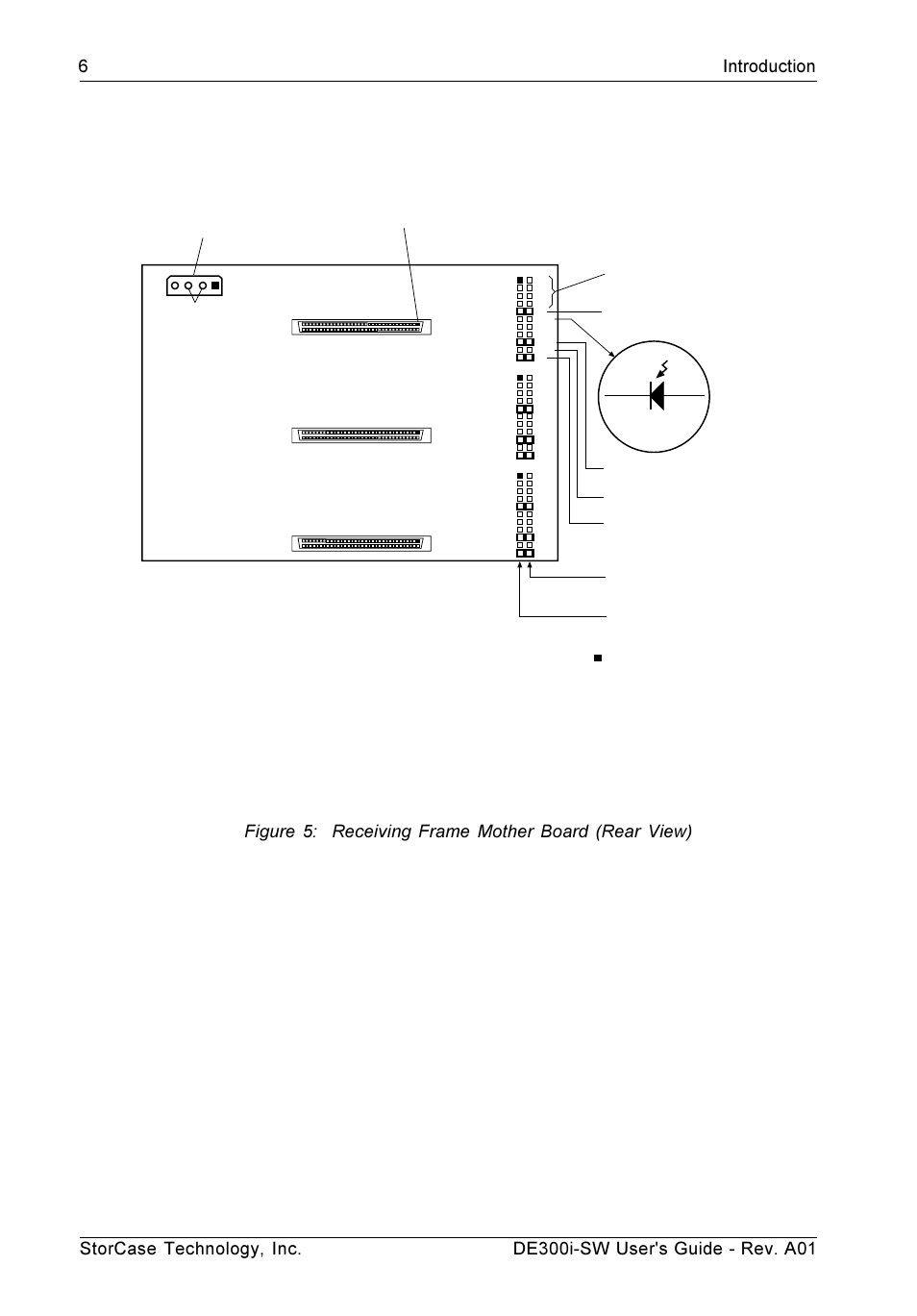 Figure 5: receiving frame mother board (rear view) | StorCase Technology DE300i-SW User Manual | Page 13 / 35