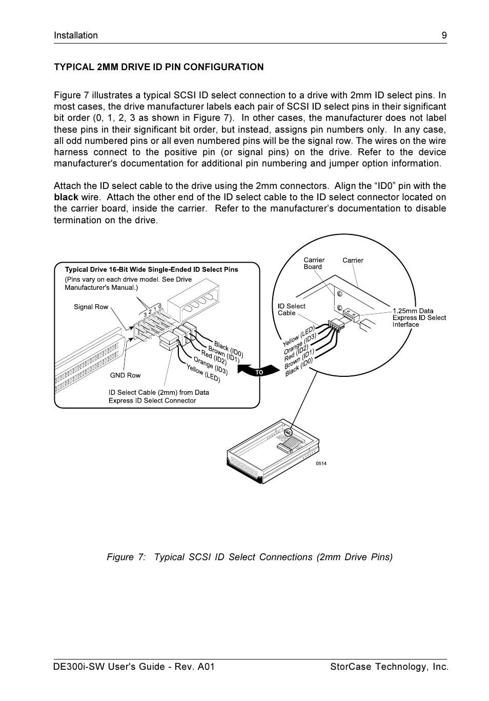 StorCase Technology DE300i-SW User Manual | Page 16 / 35