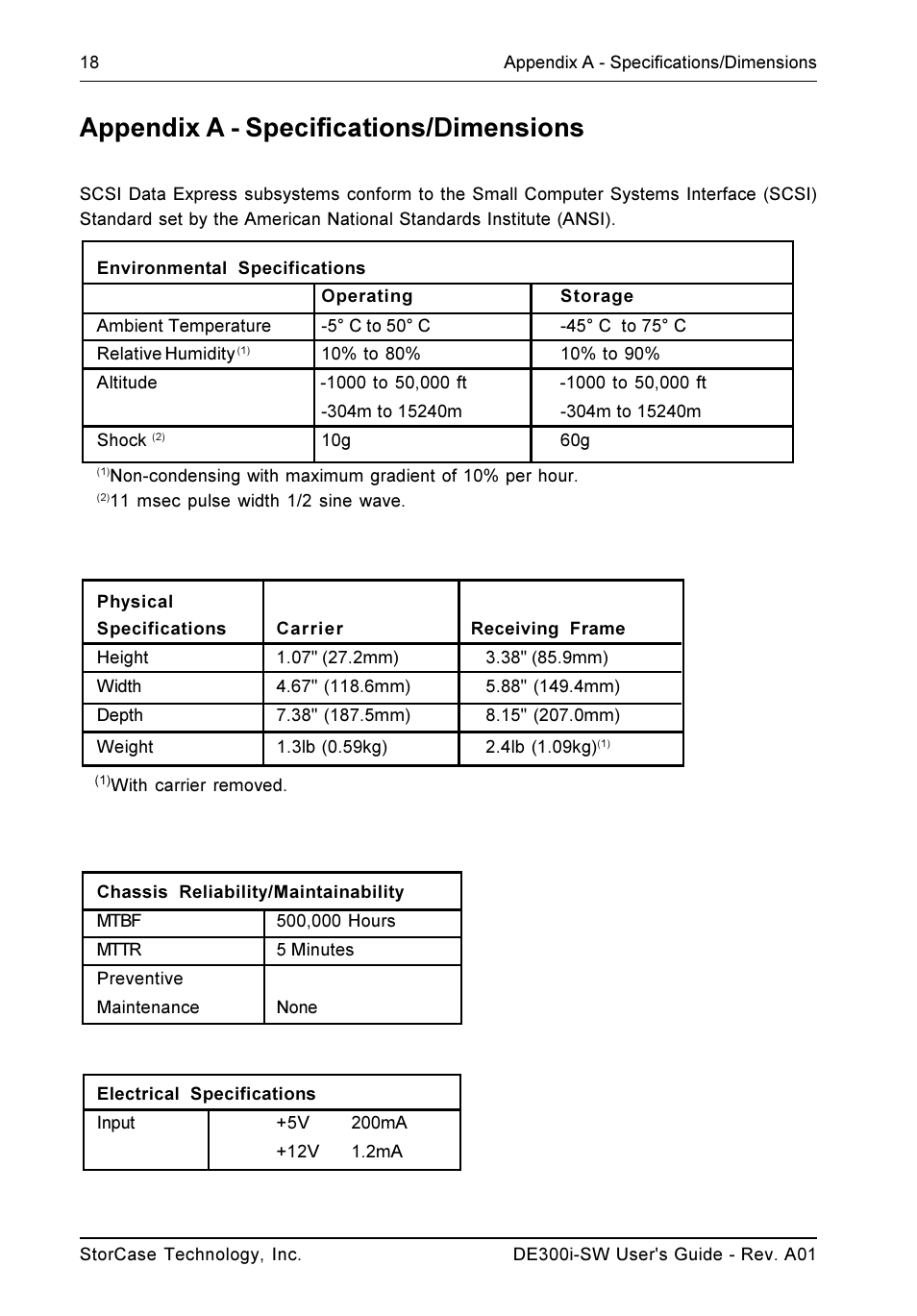 Appendix a - specifications/dimensions | StorCase Technology DE300i-SW User Manual | Page 25 / 35