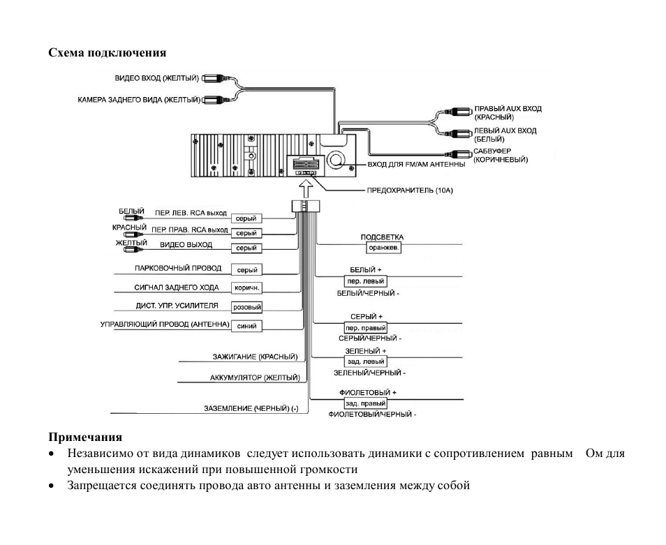 Hyundai H-CMD4011 User Manual | Page 38 / 64