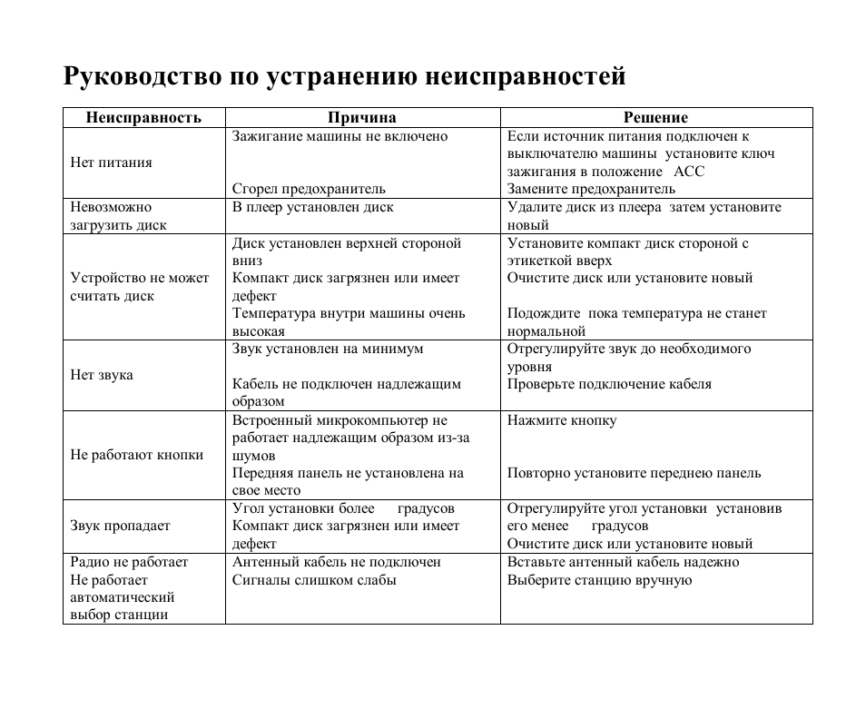 Hyundai H-CMD4011 User Manual | Page 62 / 64