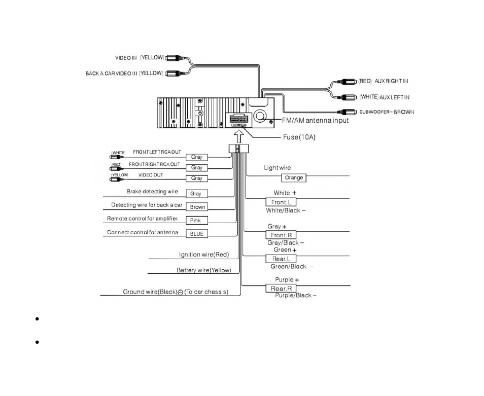 Hyundai H-CMD4011 User Manual | Page 7 / 64