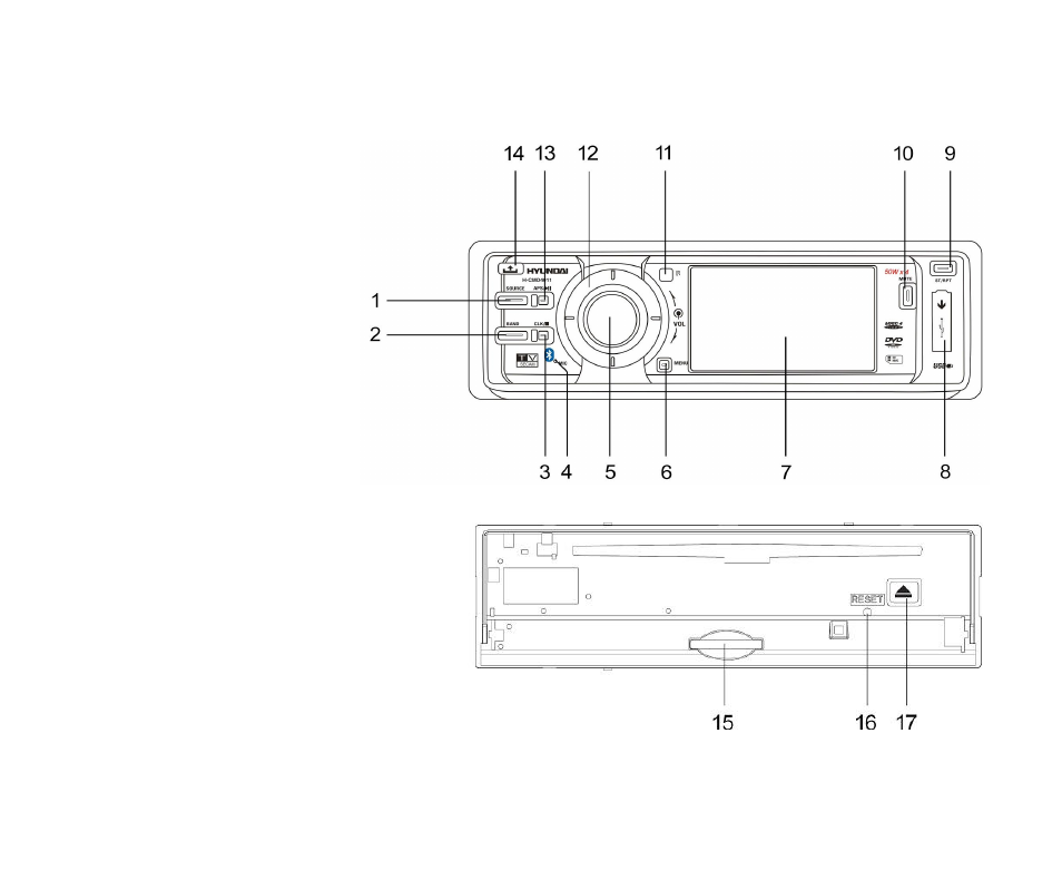 Panel controls | Hyundai H-CMD4011 User Manual | Page 9 / 64