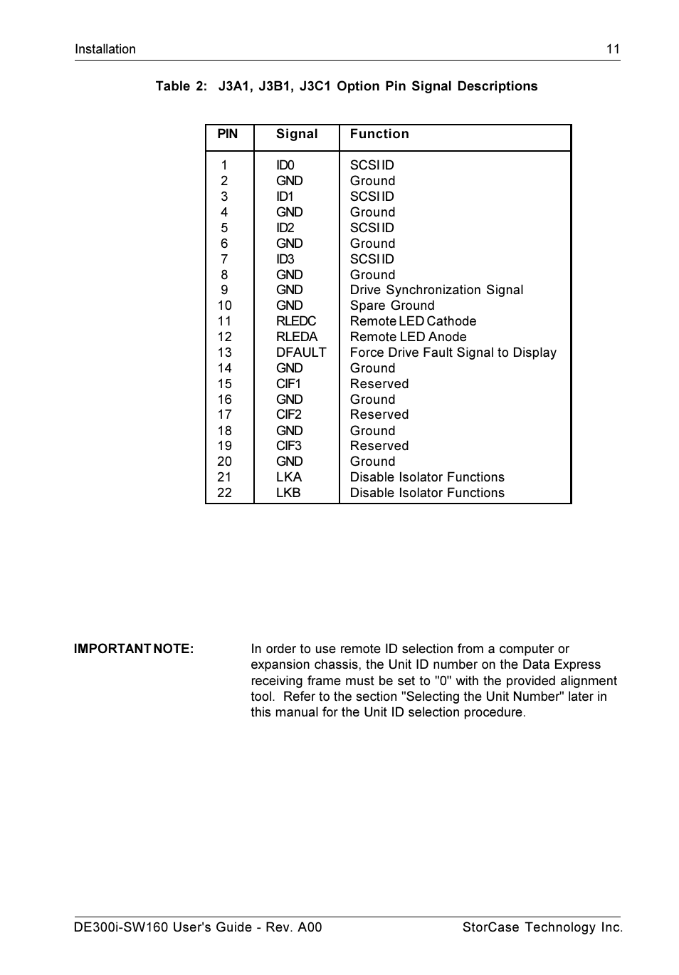 StorCase Technology DE300i-SW160 User Manual | Page 18 / 29