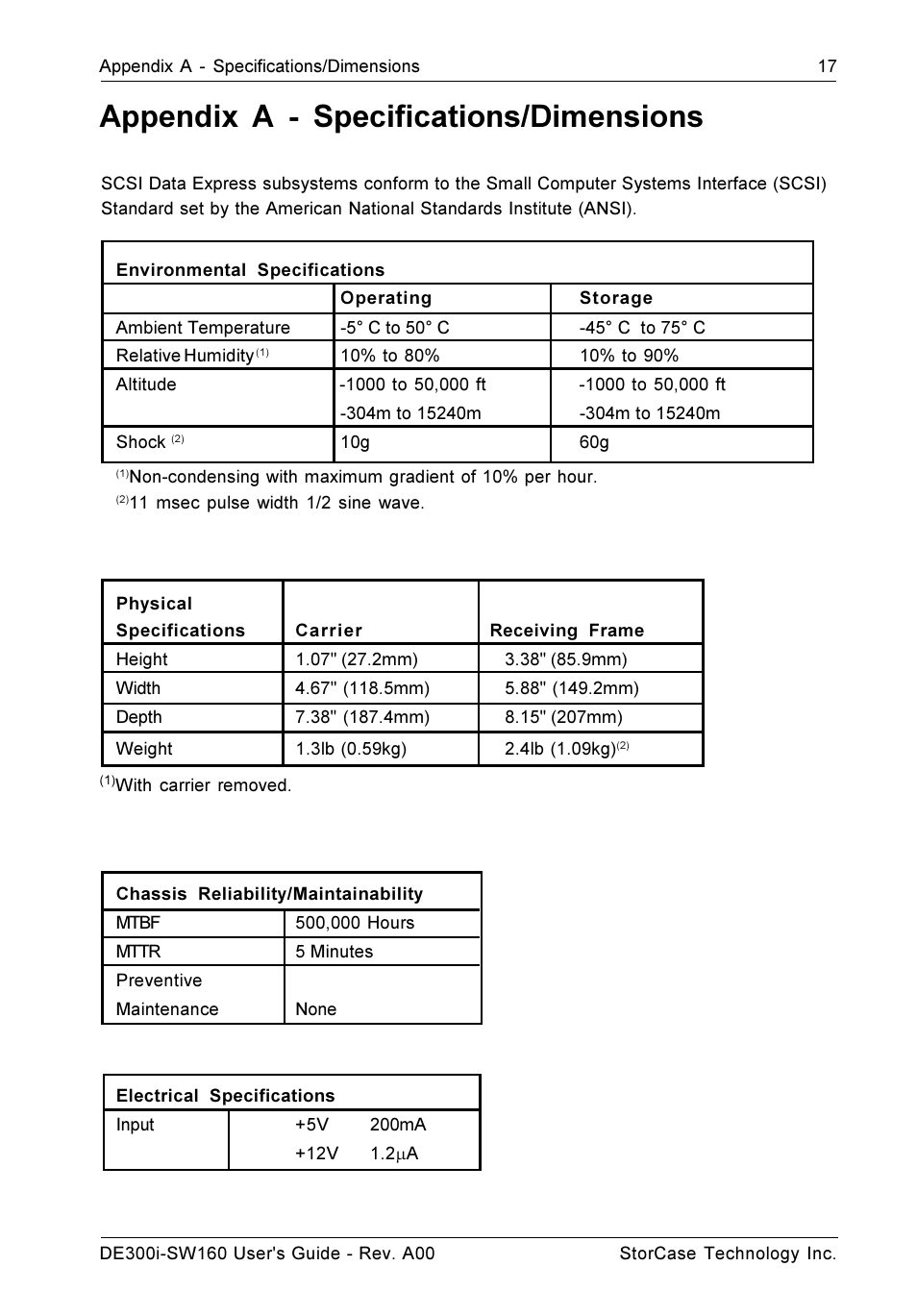 Appendix a - specifications/dimensions | StorCase Technology DE300i-SW160 User Manual | Page 24 / 29