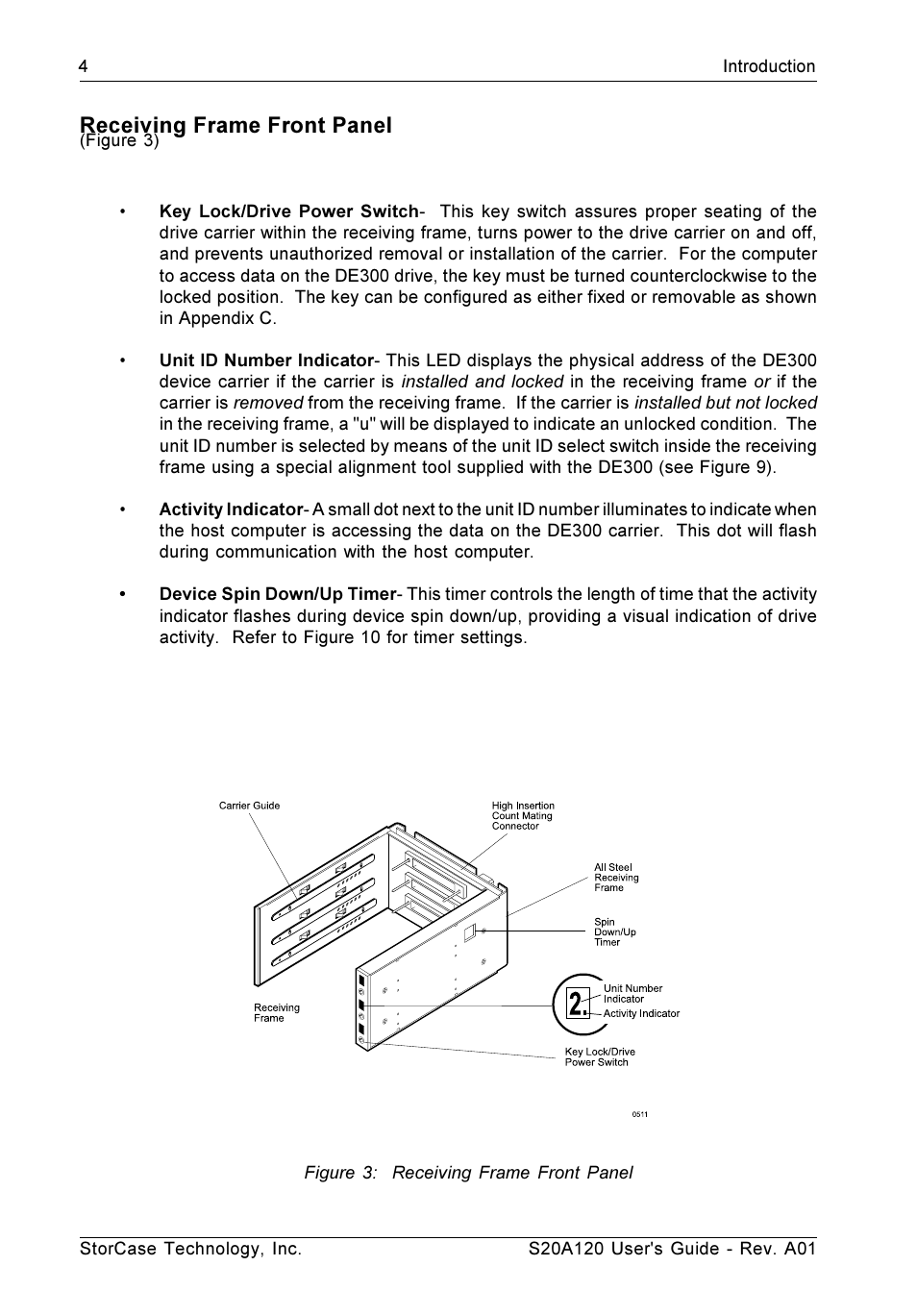 Receiving frame front panel | StorCase Technology S20A120 User Manual | Page 11 / 31