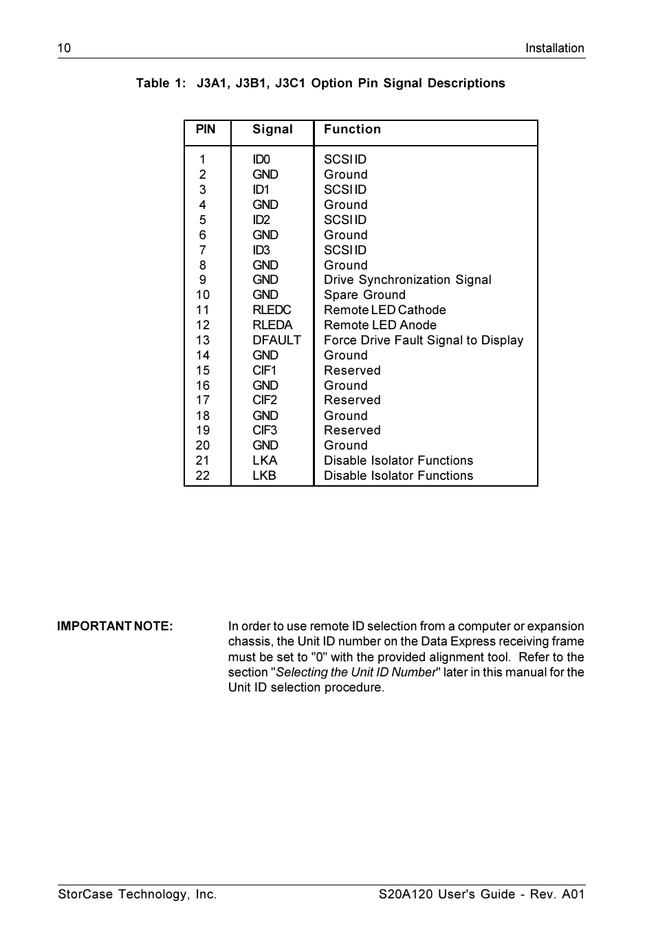 StorCase Technology S20A120 User Manual | Page 17 / 31