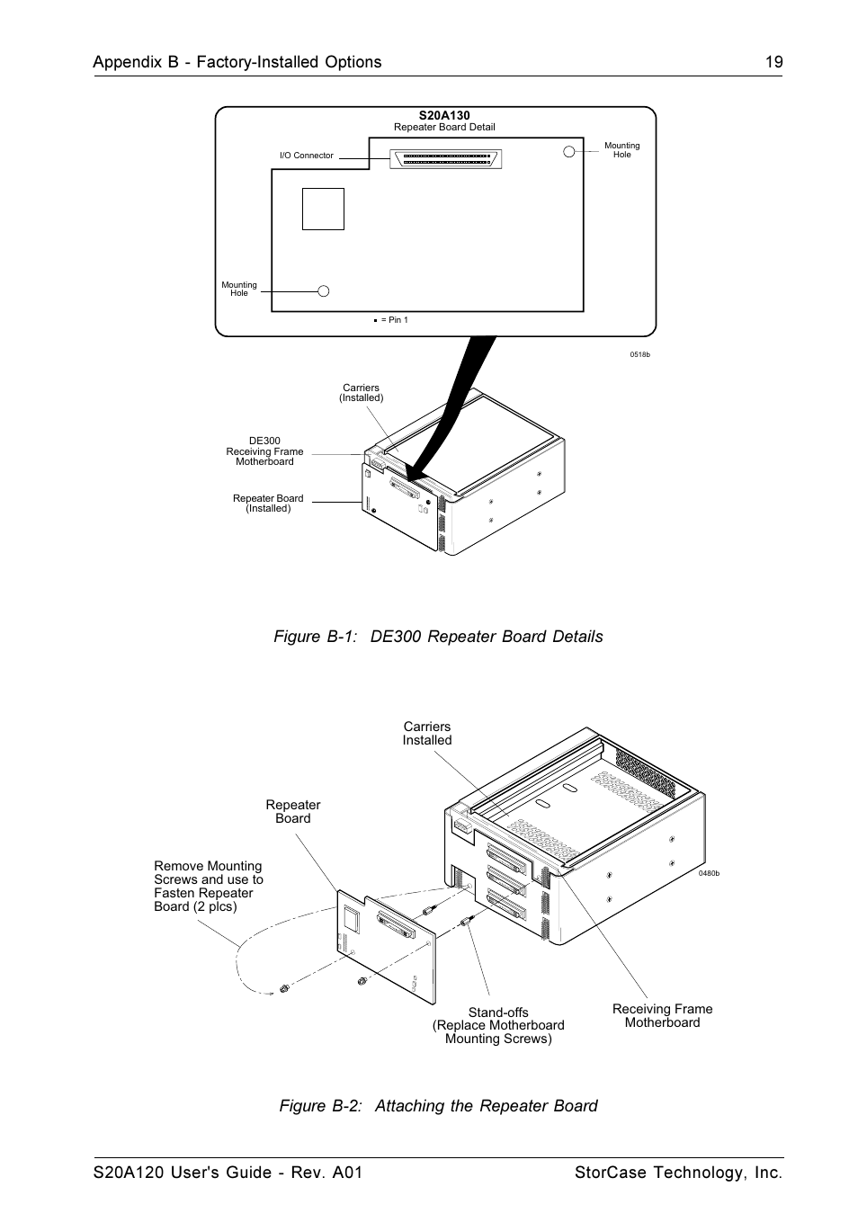 Figure b-1: de300 repeater board details | StorCase Technology S20A120 User Manual | Page 26 / 31