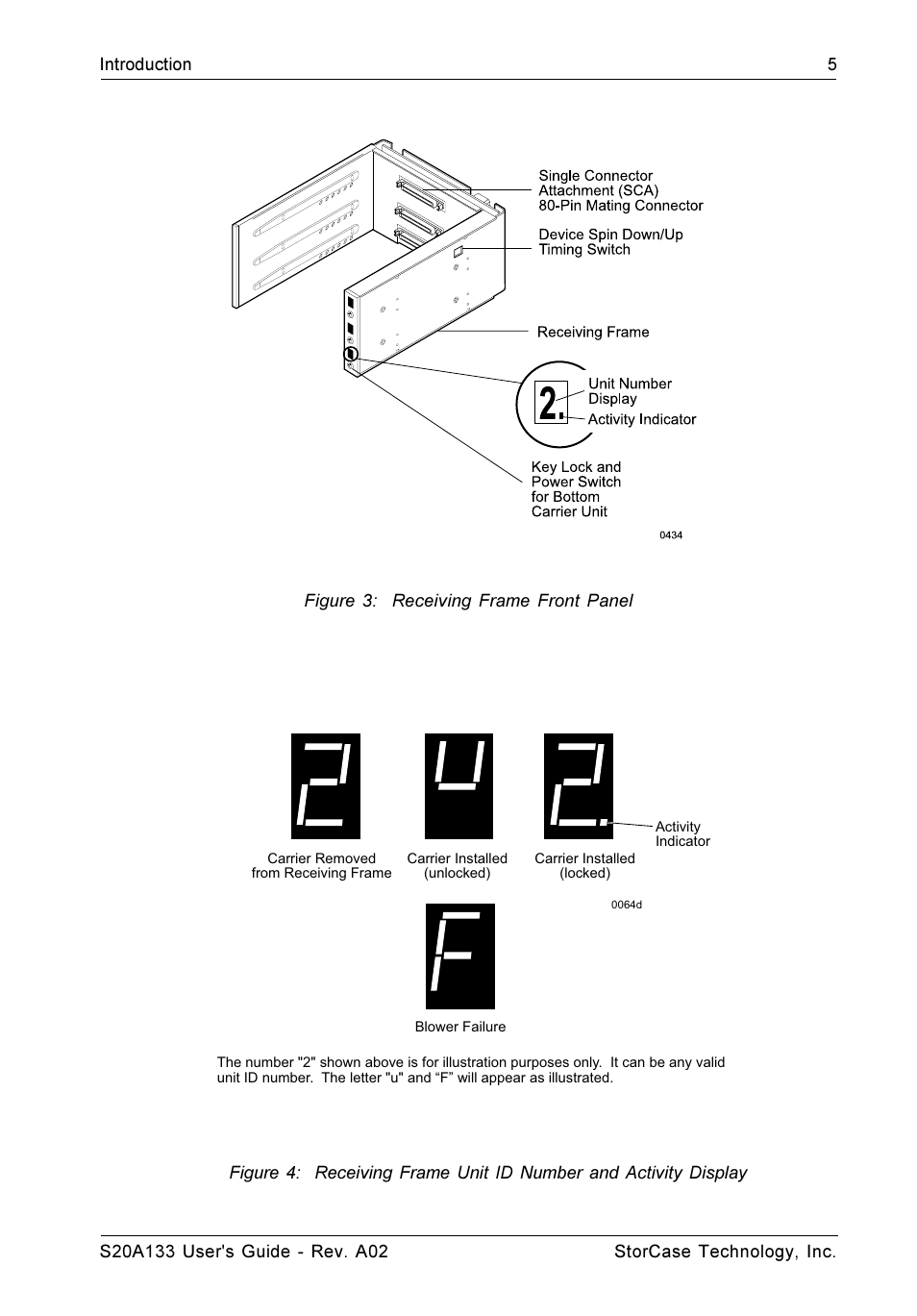 StorCase Technology S20A133 User Manual | Page 12 / 29