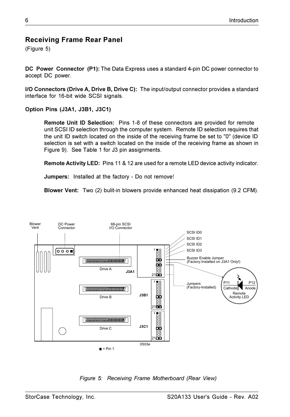 Receiving frame rear panel | StorCase Technology S20A133 User Manual | Page 13 / 29