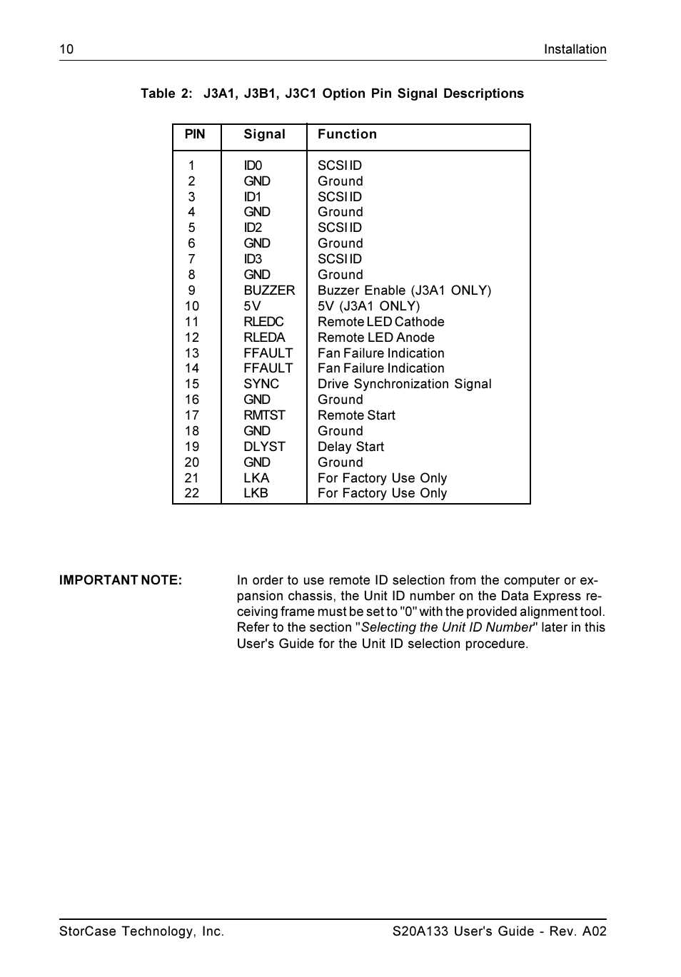 StorCase Technology S20A133 User Manual | Page 17 / 29