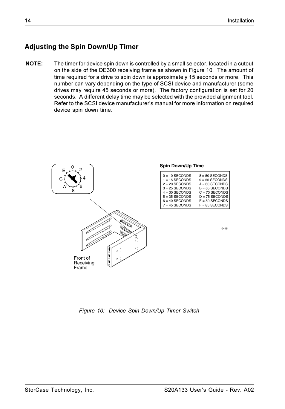 Adjusting the spin down/up timer, Figure 10: device spin down/up timer switch | StorCase Technology S20A133 User Manual | Page 21 / 29