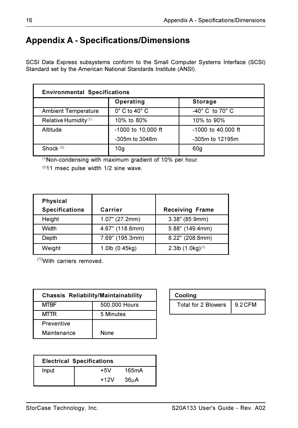 Appendix a - specifications/dimensions | StorCase Technology S20A133 User Manual | Page 23 / 29