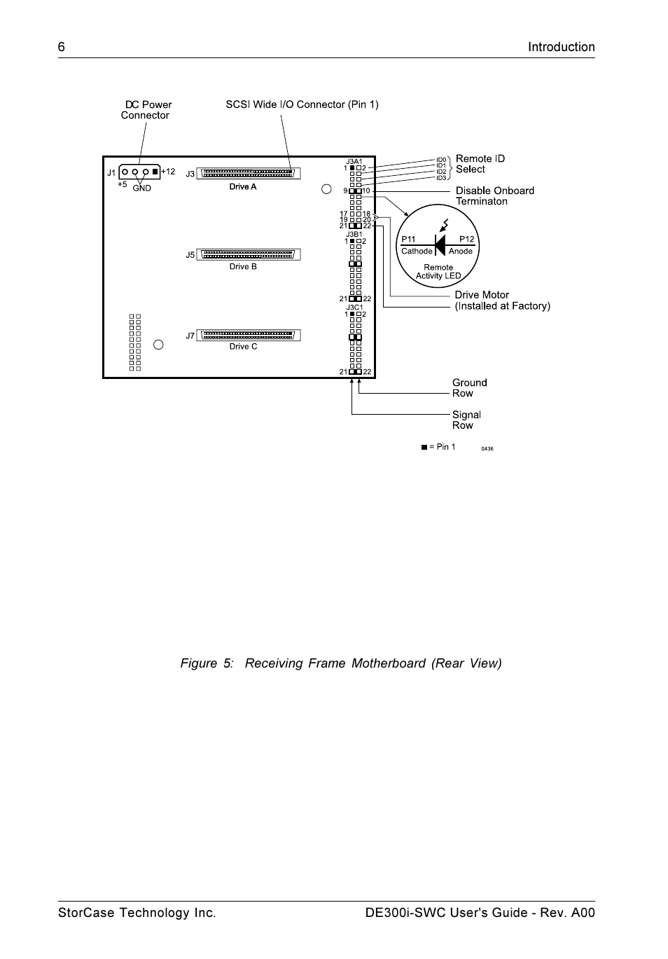 StorCase Technology DE300i-SWC User Manual | Page 13 / 33