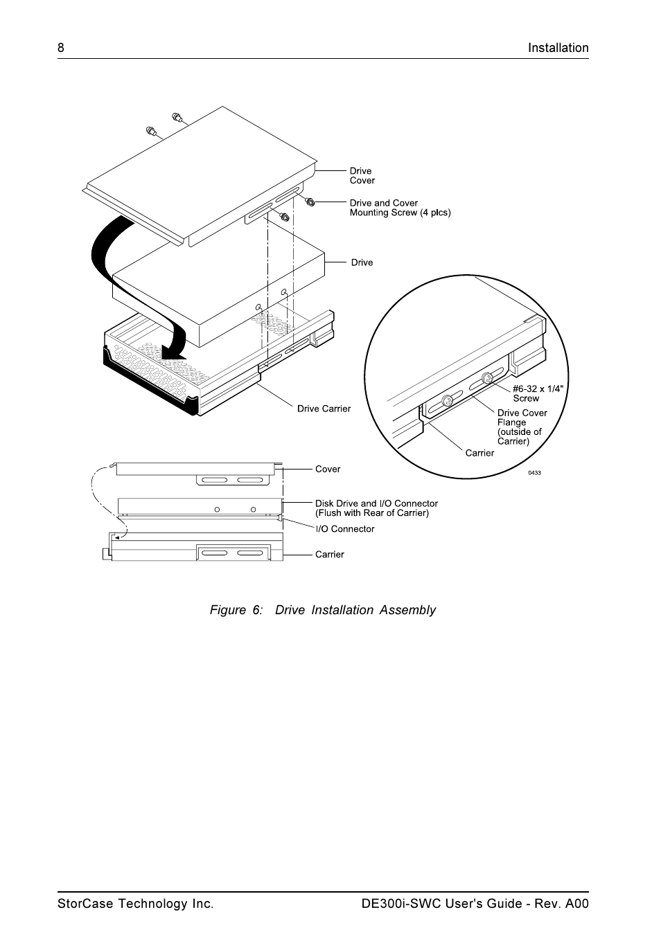 StorCase Technology DE300i-SWC User Manual | Page 15 / 33
