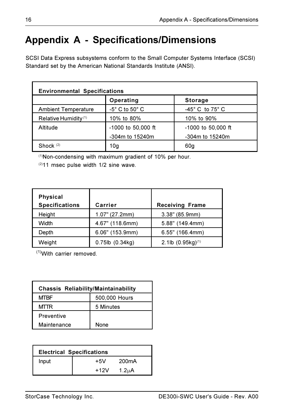 Appendix a - specifications/dimensions | StorCase Technology DE300i-SWC User Manual | Page 23 / 33