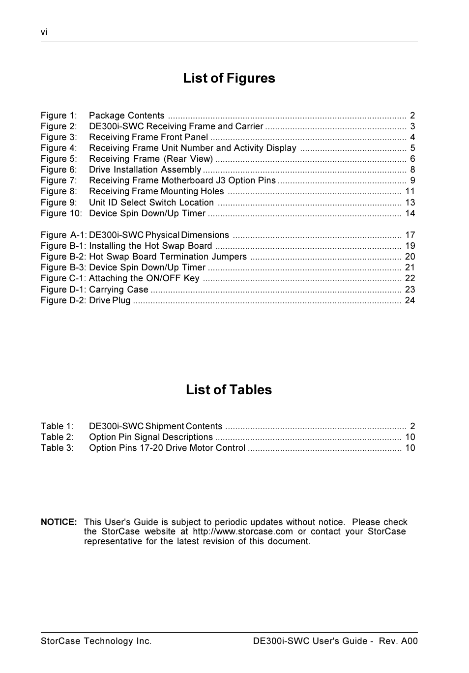 List of tables, List of figures | StorCase Technology DE300i-SWC User Manual | Page 7 / 33