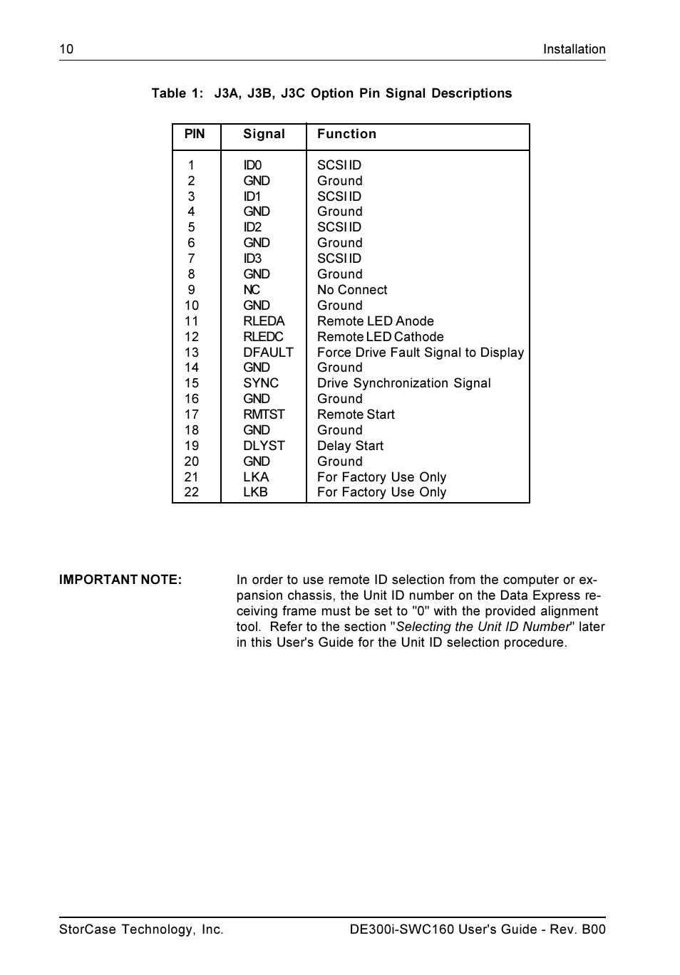 StorCase Technology DE300i-SWC160 User Manual | Page 17 / 29
