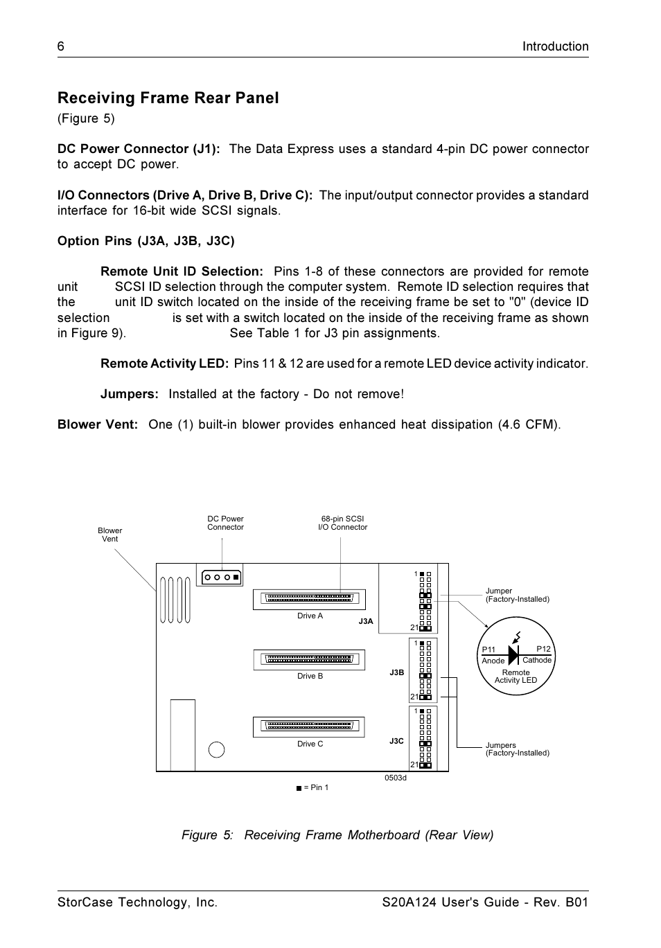 Receiving frame rear panel | StorCase Technology S20A124 User Manual | Page 13 / 29