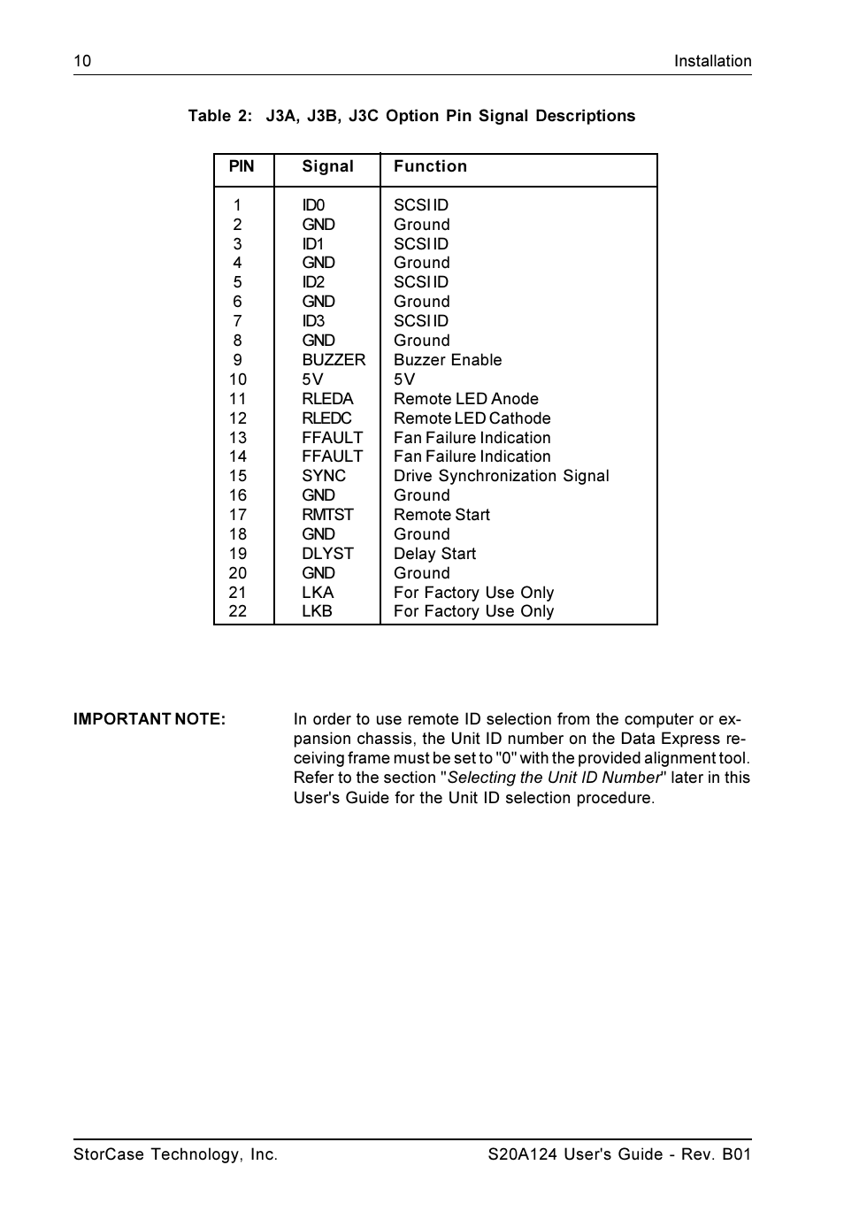 StorCase Technology S20A124 User Manual | Page 17 / 29