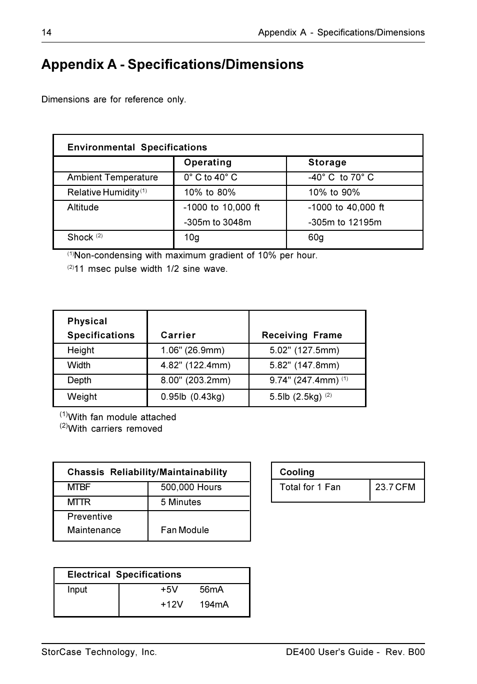 Appendix a - specifications/dimensions | StorCase Technology DE400 User Manual | Page 22 / 28