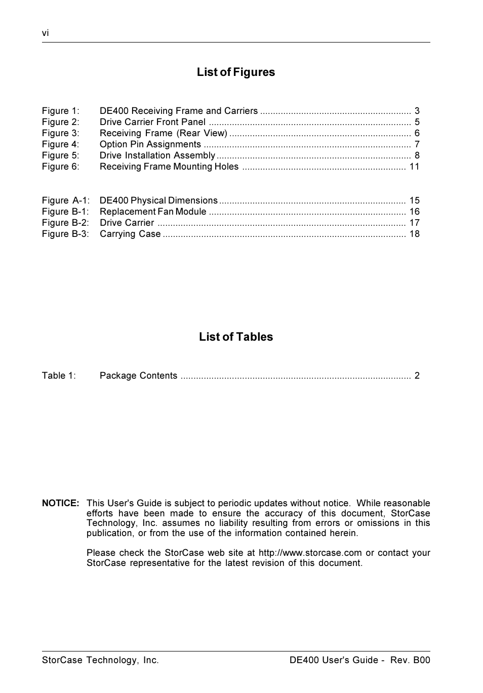 List of figures, List of tables | StorCase Technology DE400 User Manual | Page 7 / 28