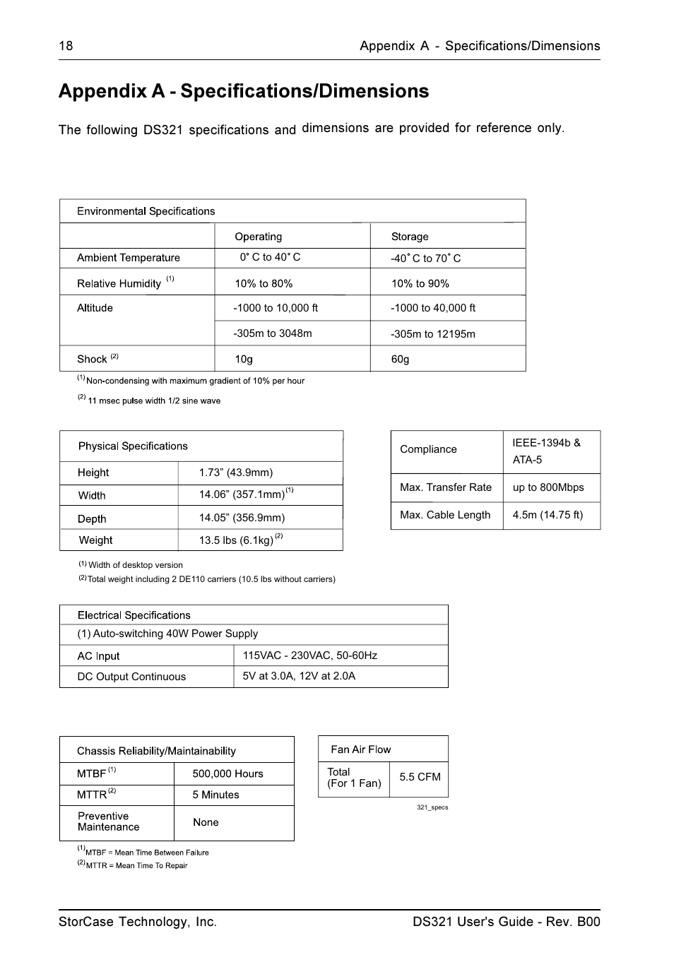 Appendix a - specifications/dimensions | StorCase Technology DS321 User Manual | Page 26 / 32