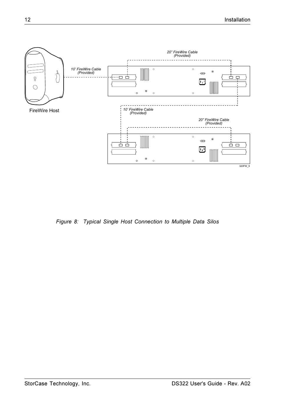 StorCase Technology DS322 User Manual | Page 20 / 30