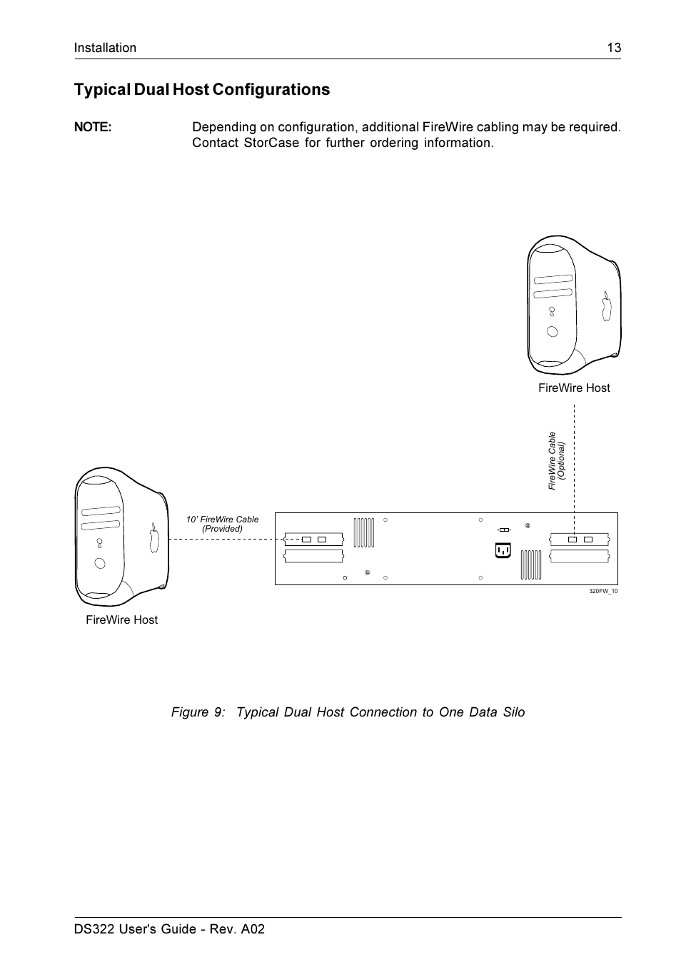 Typical dual host configurations | StorCase Technology DS322 User Manual | Page 21 / 30