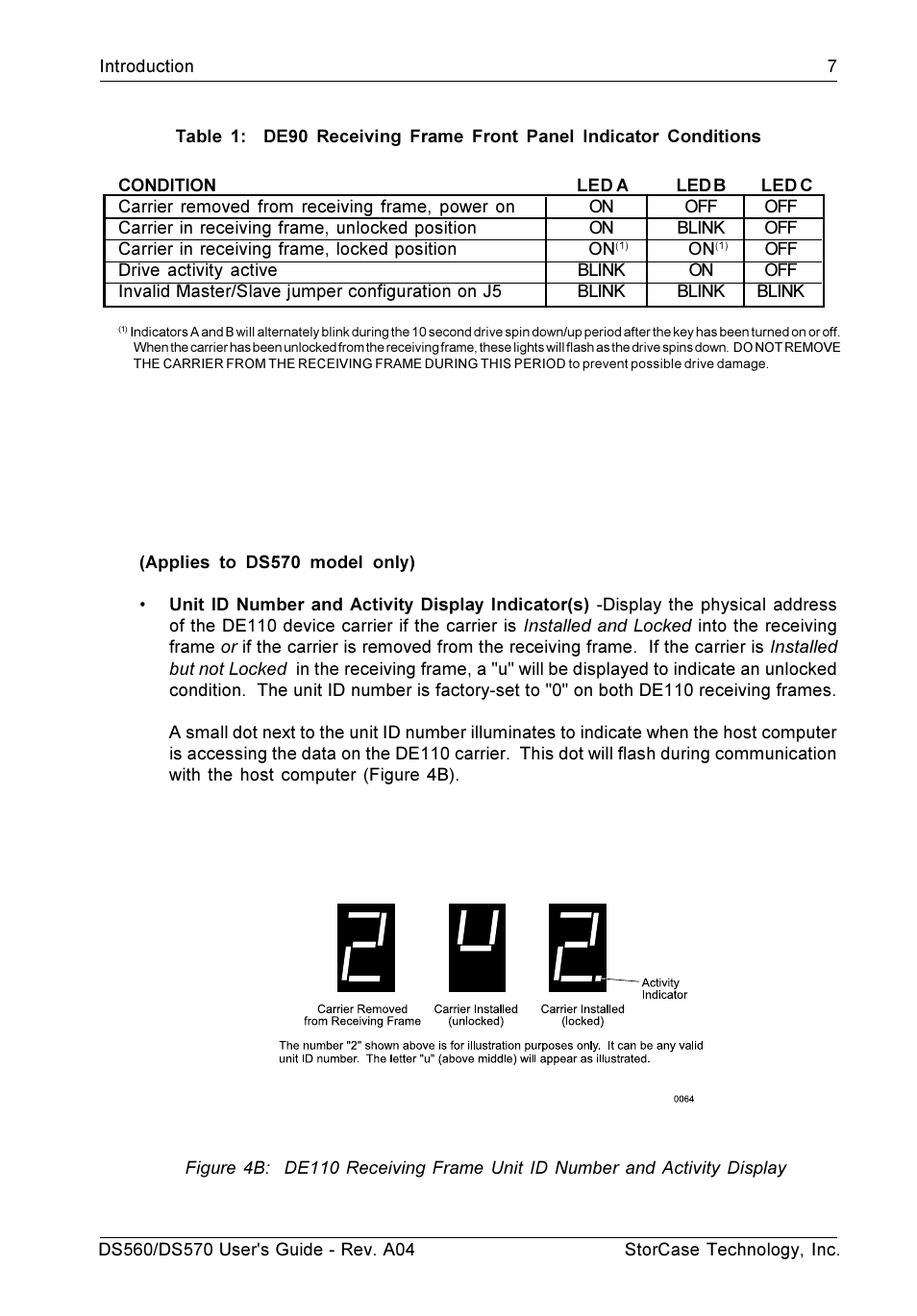 StorCase Technology DS570 User Manual | Page 16 / 67