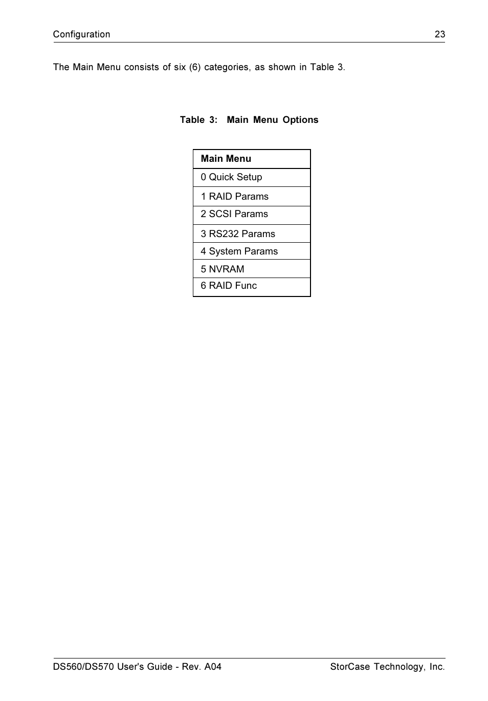 StorCase Technology DS570 User Manual | Page 32 / 67