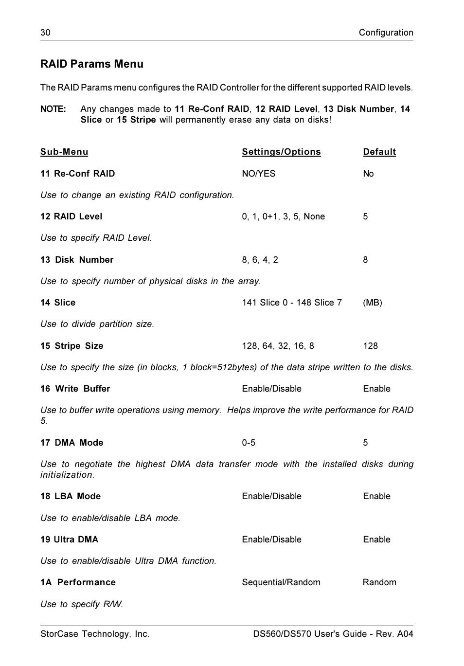 Raid params menu | StorCase Technology DS570 User Manual | Page 39 / 67