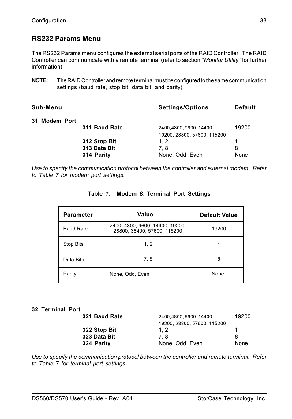 Rs232 params menu | StorCase Technology DS570 User Manual | Page 42 / 67