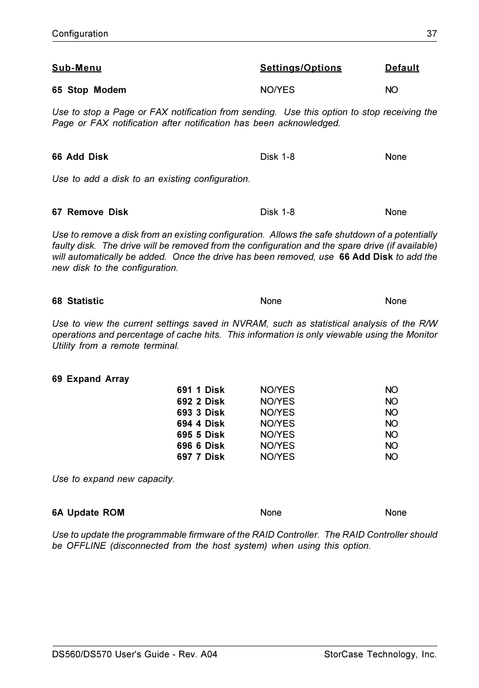 StorCase Technology DS570 User Manual | Page 46 / 67