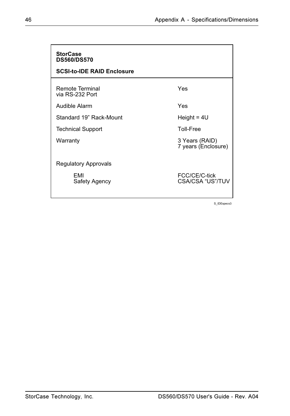 StorCase Technology DS570 User Manual | Page 55 / 67