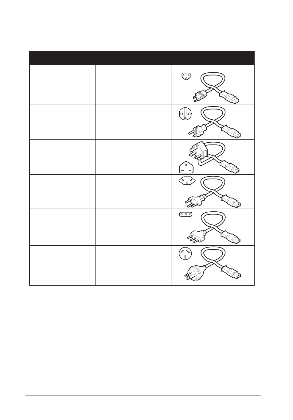 Model number country cable type | StorCase Technology DS50 User Manual | Page 29 / 33