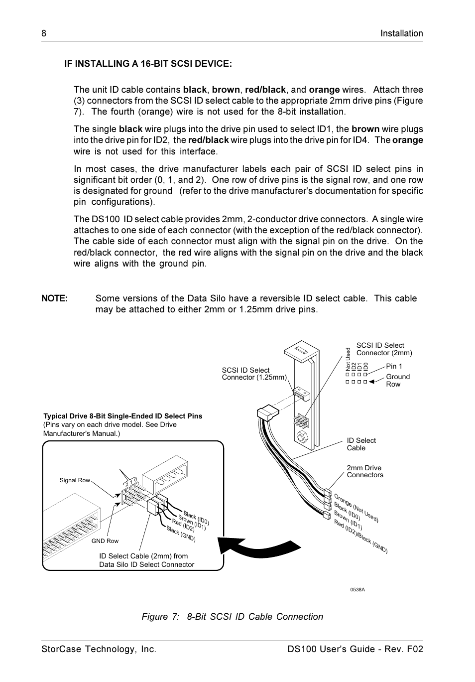 StorCase Technology DS100 User Manual | Page 17 / 33