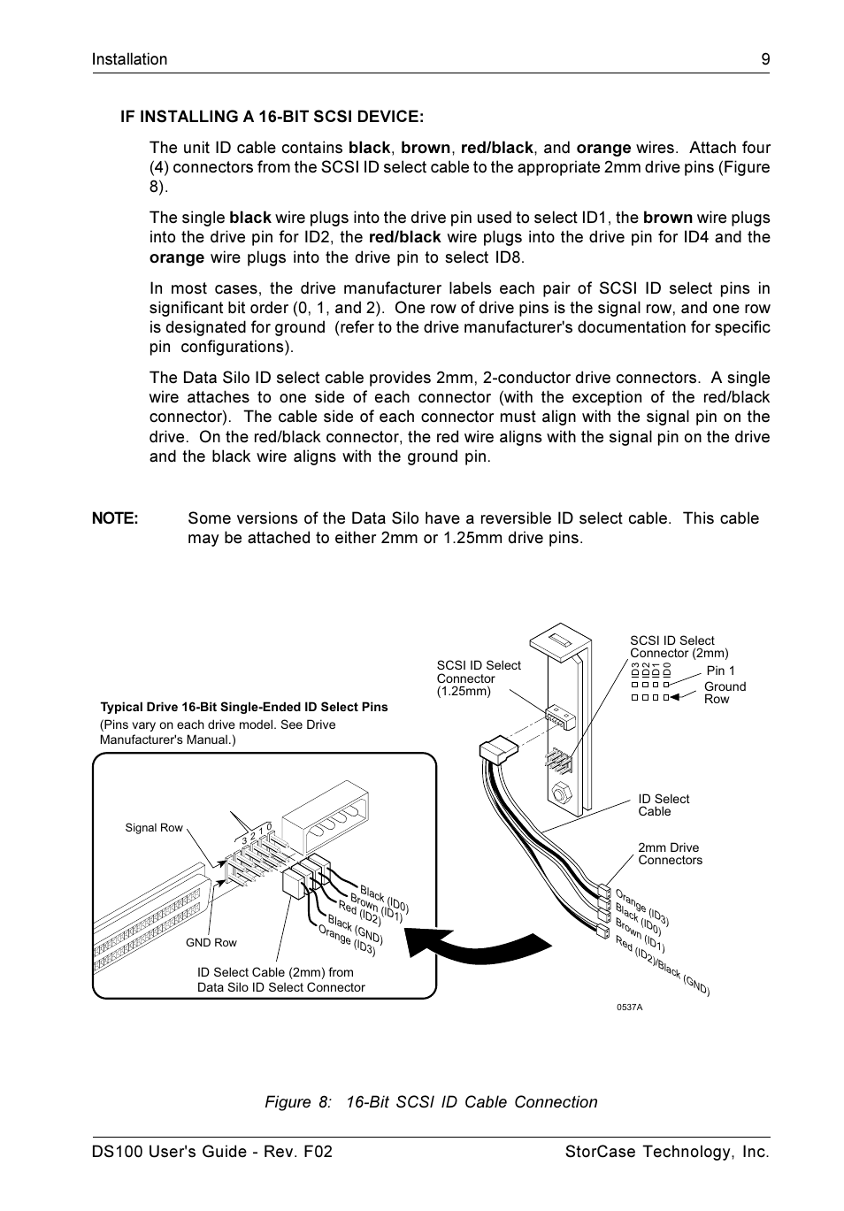 StorCase Technology DS100 User Manual | Page 18 / 33