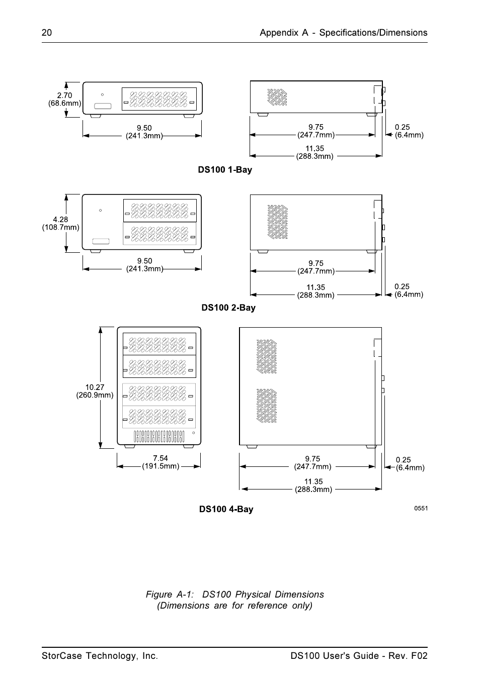 StorCase Technology DS100 User Manual | Page 29 / 33