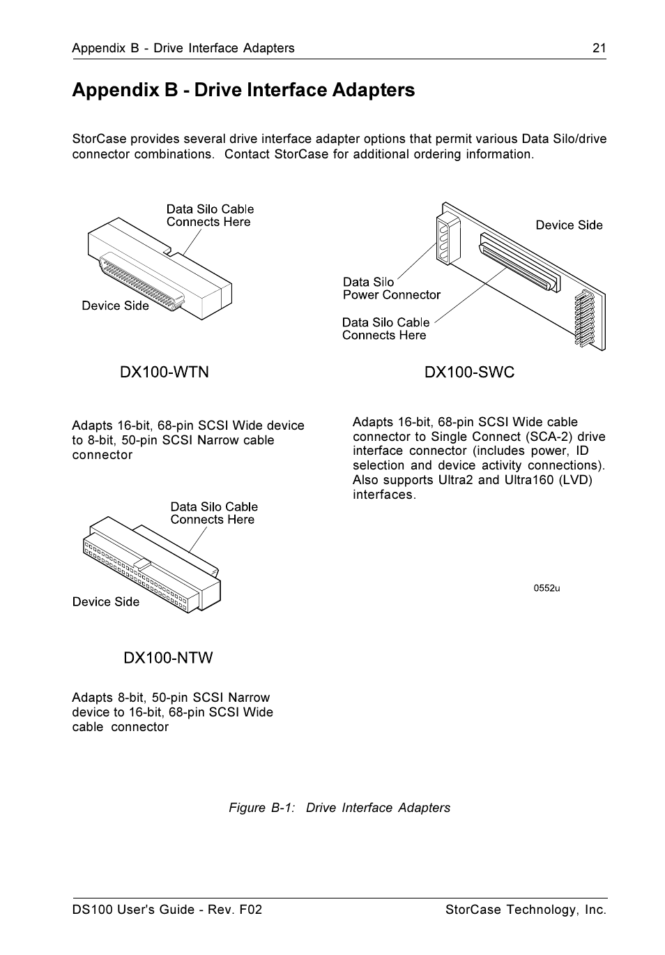 Appendix b - drive interface adapters | StorCase Technology DS100 User Manual | Page 30 / 33