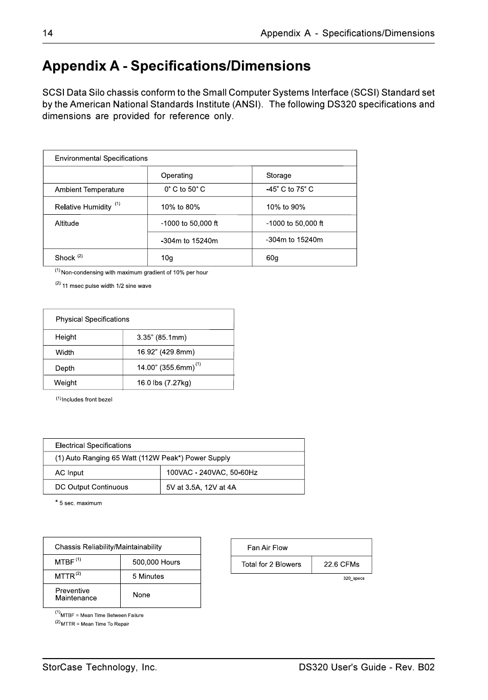 Appendix a - specifications/dimensions | StorCase Technology DS320 User Manual | Page 22 / 26