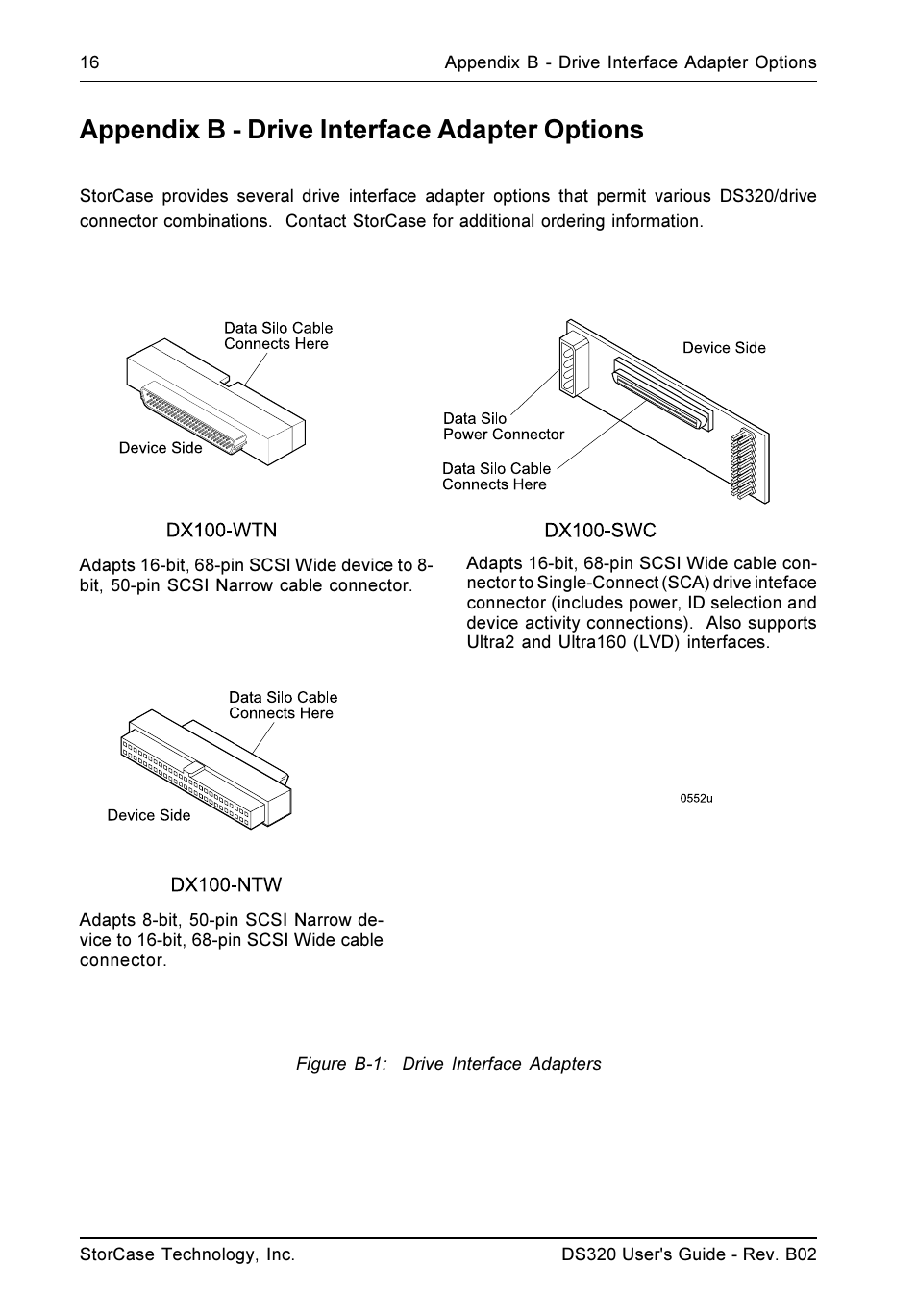Appendix b - drive interface adapter options | StorCase Technology DS320 User Manual | Page 24 / 26